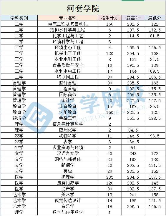 河套学院.jpg